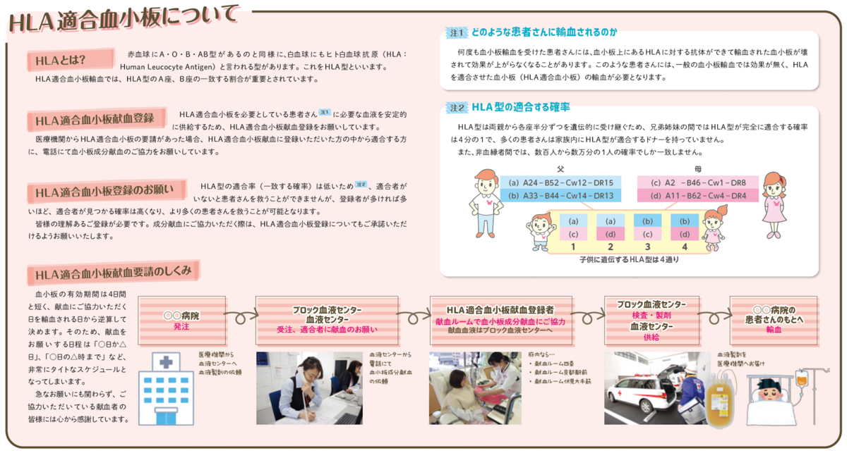 f:id:GUCCHi:20210408212759p:plain