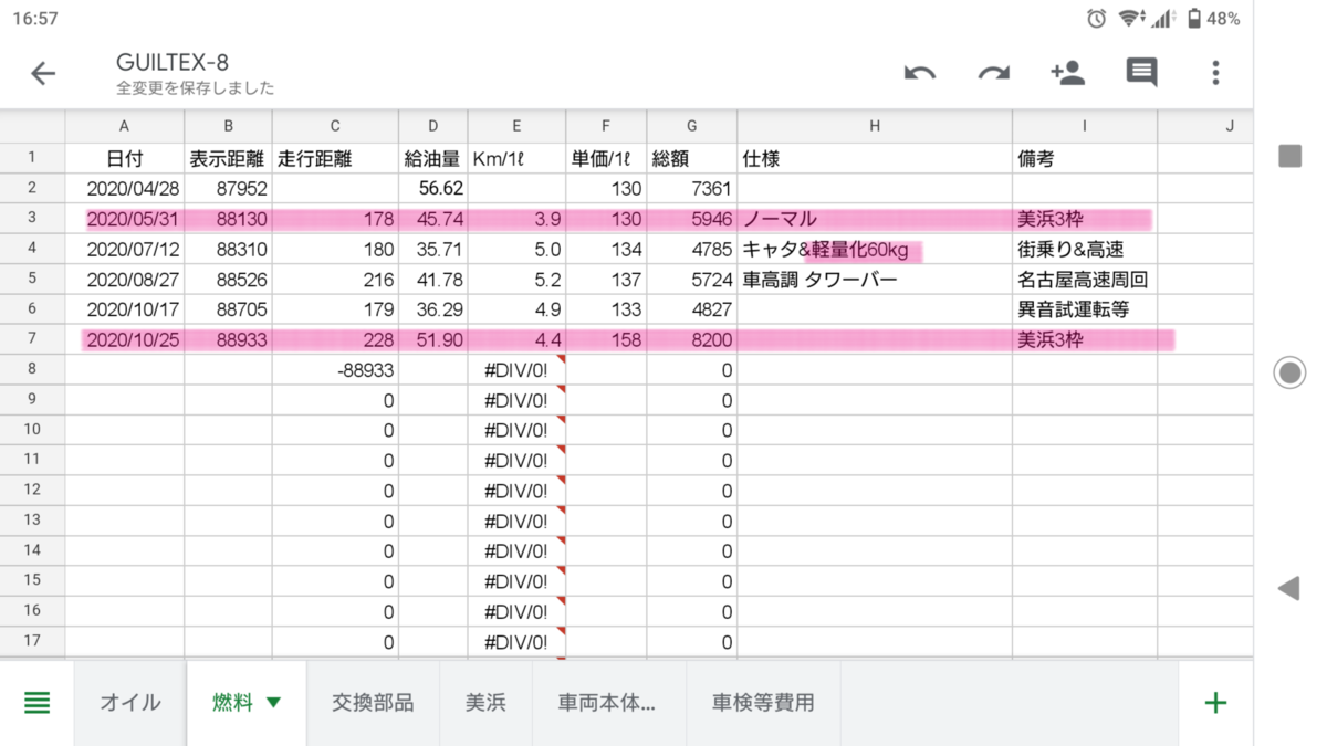 60kgの軽量化したら燃費が良くなった Drive Logs
