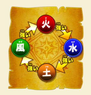 f:id:GURIMUGERUDE:20170228173814j:plain f:id:GURIMUGERUDE:20170228173814j:plain