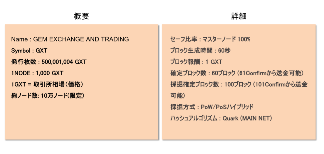 f:id:GXT:20190910153458p:plain f:id:GXT:20190910153458p:plain