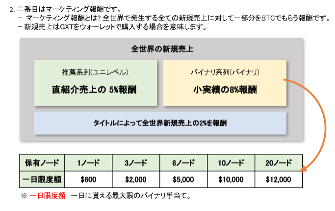 f:id:GXT:20190910211237p:plain f:id:GXT:20190910211237p:plain