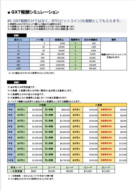 f:id:GXT:20190910212444p:plain f:id:GXT:20190910212444p:plain