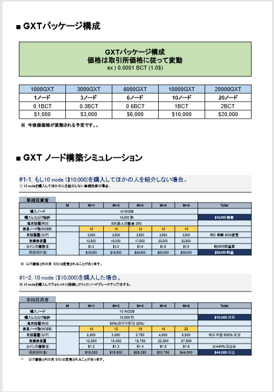 f:id:GXT:20190910212448p:plain f:id:GXT:20190910212448p:plain