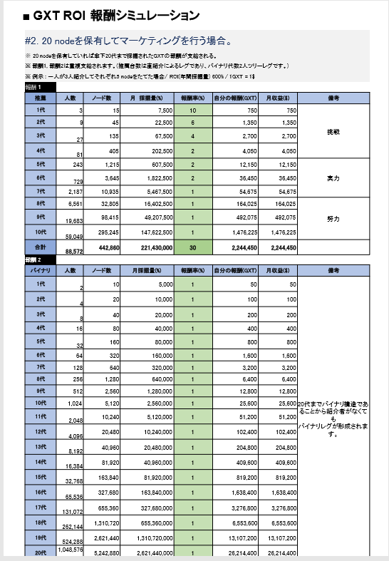 f:id:GXT:20190910212452p:plain f:id:GXT:20190910212452p:plain