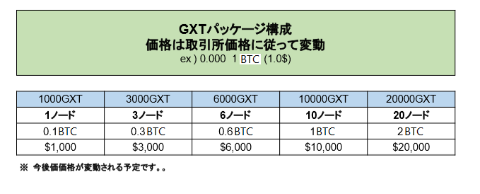 f:id:GXT:20190911153539p:plain f:id:GXT:20190911153539p:plain