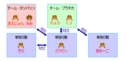 f:id:GYOPI:20100828030212p:image