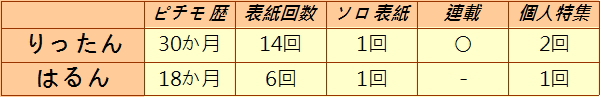 f:id:GYOPI:20131110024433j:plain