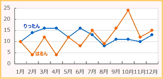 f:id:GYOPI:20131110025506j:plain