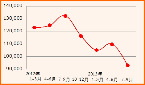 f:id:GYOPI:20131111010650j:plain
