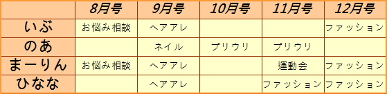 f:id:GYOPI:20131115235531j:plain