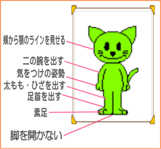 f:id:GYOPI:20140207011853p:plain