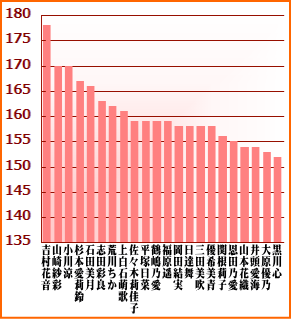 f:id:GYOPI:20150305011347p:plain f:id:GYOPI:20150305011347p:plain
