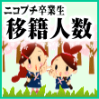 f:id:GYOPI:20150510023517p:plain:right