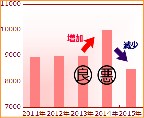 f:id:GYOPI:20150621020515p:plain