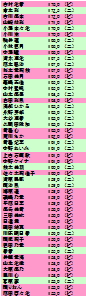 f:id:GYOPI:20150720015700j:plain:right