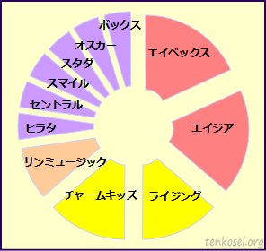 f:id:GYOPI:20170115020015p:plain f:id:GYOPI:20170115020015p:plain