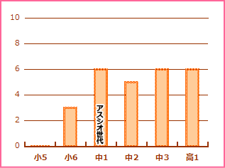 f:id:GYOPI:20171011020228p:plain f:id:GYOPI:20171011020228p:plain