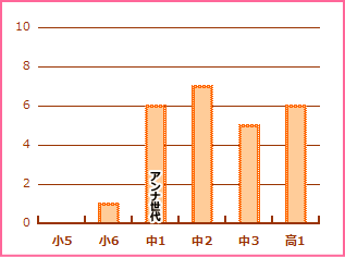 f:id:GYOPI:20171011020807p:plain f:id:GYOPI:20171011020807p:plain