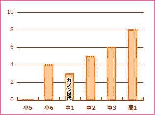 f:id:GYOPI:20171011021111p:plain f:id:GYOPI:20171011021111p:plain