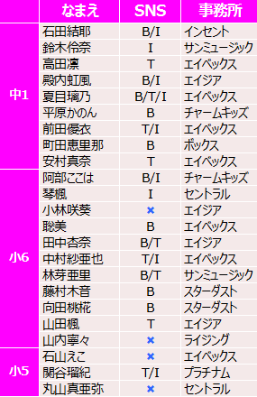 f:id:GYOPI:20180225033059p:plain f:id:GYOPI:20180225033059p:plain