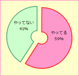 f:id:GYOPI:20180225033111p:plain