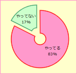 f:id:GYOPI:20180225033133p:plain f:id:GYOPI:20180225033133p:plain