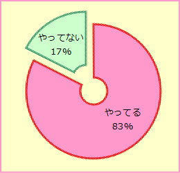 f:id:GYOPI:20180225033133p:plain