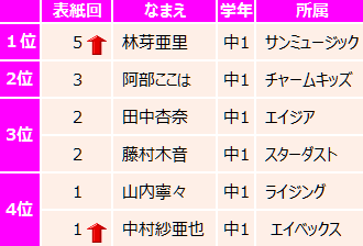 f:id:GYOPI:20180821011235p:plain