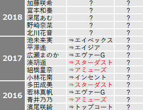f:id:GYOPI:20180917010534p:plain f:id:GYOPI:20180917010534p:plain