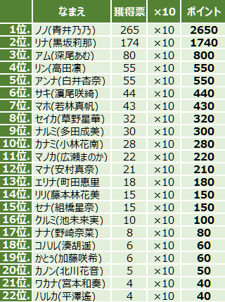 f:id:GYOPI:20181215034155p:plain f:id:GYOPI:20181215034155p:plain