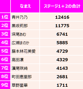 f:id:GYOPI:20181229031416p:plain f:id:GYOPI:20181229031416p:plain