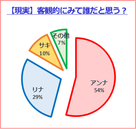 f:id:GYOPI:20190217013359p:plain f:id:GYOPI:20190217013359p:plain