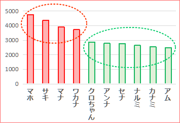 f:id:GYOPI:20190703003316p:plain