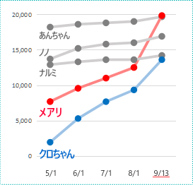 f:id:GYOPI:20190914021733p:plain