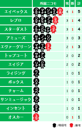 f:id:GYOPI:20191002002939p:plain