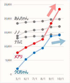 f:id:GYOPI:20191007213002p:plain