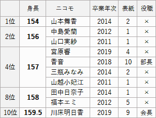 f:id:GYOPI:20191026030427p:plain f:id:GYOPI:20191026030427p:plain