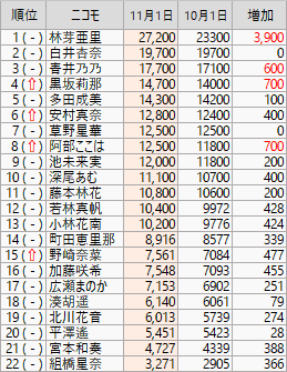 f:id:GYOPI:20191107013614p:plain