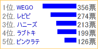 f:id:GYOPI:20191122030943p:plain