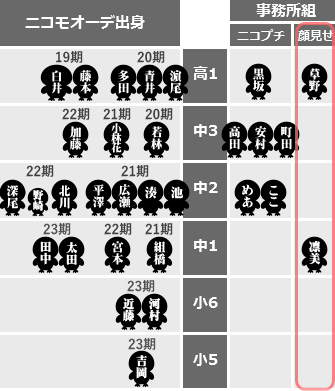 f:id:GYOPI:20191127033409p:plain f:id:GYOPI:20191127033409p:plain