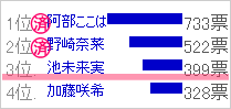 f:id:GYOPI:20200325012601p:plain:right
