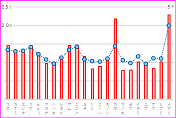 f:id:GYOPI:20200607013222p:plain