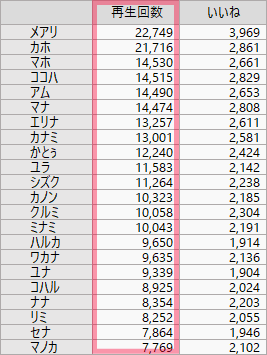 f:id:GYOPI:20200607022605p:plain