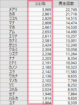 f:id:GYOPI:20200607022620p:plain