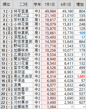 f:id:GYOPI:20200705020629p:plain f:id:GYOPI:20200705020629p:plain