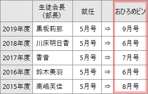 f:id:GYOPI:20200711033453p:plain f:id:GYOPI:20200711033453p:plain