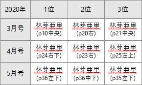 f:id:GYOPI:20200719021901p:plain f:id:GYOPI:20200719021901p:plain