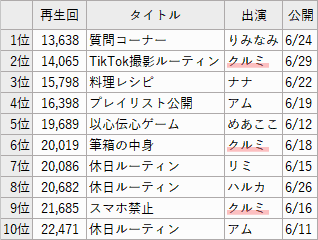 f:id:GYOPI:20200726011655p:plain f:id:GYOPI:20200726011655p:plain