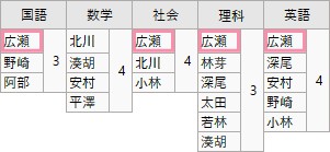 f:id:GYOPI:20201009020701p:plain f:id:GYOPI:20201009020701p:plain