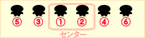 f:id:GYOPI:20210108022007p:plain
